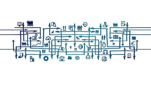 Accéder aux financements européens de la recherche (édition Savoirs éco Tunisie)